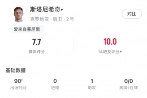 今日德国vs科特迪瓦直播全场录像高清流畅_今日德国vs科特迪瓦直播全场录像高清流畅在线观看_免费看直播