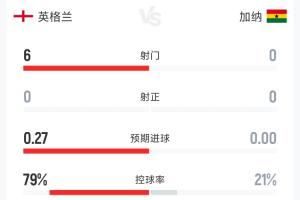 实时约旦vs阿尔及利亚十佳球进球集锦_实时约旦vs阿尔及利亚十佳球进球集锦在线观看_免费看直播