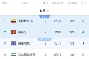 重磅乌拉圭vs佛得角直播今日赛程免费看入口_重磅乌拉圭vs佛得角直播今日赛程免费看入口在线观看_免费看直播