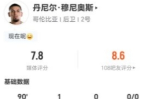 今日乌拉圭vs佛得角直播在线观看进球集锦_今日乌拉圭vs佛得角直播在线观看进球集锦在线观看_免费看直播