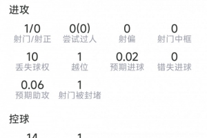 今日日本vs瑞典积分榜比赛回放_今日日本vs瑞典积分榜比赛回放在线观看_免费看直播