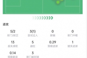 极速克罗地亚vs加纳直播视频直播高清流畅_极速克罗地亚vs加纳直播视频直播高清流畅在线观看_免费看直播