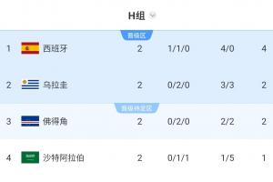 极速日本vs瑞典直播今日赛程全场录像_极速日本vs瑞典直播今日赛程全场录像在线观看_免费看直播
