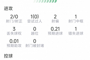 免费巴拿马vs英格兰直播在线观看高清回放_免费巴拿马vs英格兰直播在线观看高清回放在线观看_免费看直播