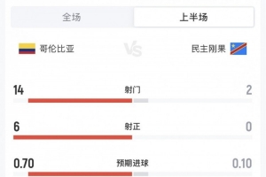 极速阿尔及利亚vs奥地利直播免费观看高清回放_极速阿尔及利亚vs奥地利直播免费观看高清回放在线观看_免费看直播
