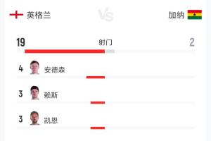 极速乌拉圭vs佛得角直播视频直播高清回放_极速乌拉圭vs佛得角直播视频直播高清回放在线观看_免费看直播