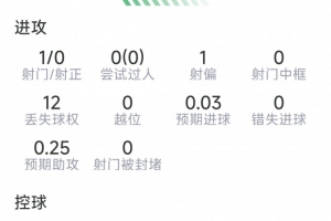 今日哥伦比亚vs刚果民主共和国直播全场录像_今日哥伦比亚vs刚果民主共和国直播全场录像在线观看_免费看直播
