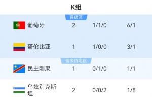 法国vs伊拉克十佳球比赛回放_法国vs伊拉克十佳球比赛回放在线观看_免费看直播