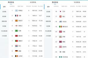 火爆乌拉圭vs佛得角积分榜jrs直播_火爆乌拉圭vs佛得角积分榜jrs直播在线观看_免费看直播