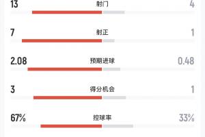 南通海门珂缔缘vs大连可为_南通海门珂缔缘vs大连可为在线观看_免费看直播