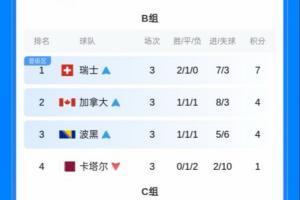 今日芝加哥天空vs拉斯维加斯王牌直播_今日芝加哥天空vs拉斯维加斯王牌直播在线观看_免费看直播