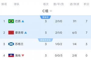 今日乌拉圭vs佛得角直播赛事前瞻全场录像_今日乌拉圭vs佛得角直播赛事前瞻全场录像在线观看_免费看直播