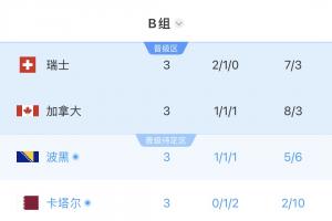 C1vsF2_C1vsF2在线观看_免费看直播
