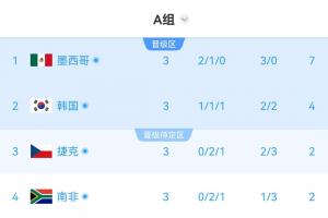 最新法国vs伊拉克直播免费观看全场录像_最新法国vs伊拉克直播免费观看全场录像在线观看_免费看直播