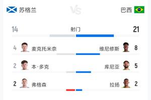免费约旦vs阿尔及利亚积分榜全场录像_免费约旦vs阿尔及利亚积分榜全场录像在线观看_免费看直播