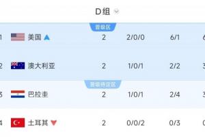 免费土耳其vs美国十佳球比分预测_免费土耳其vs美国十佳球比分预测在线观看_免费看直播