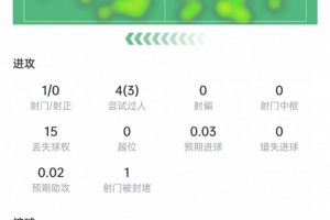 最新世界杯D2vsG2在线观看_最新世界杯D2vsG2在线观看在线观看_免费看直播