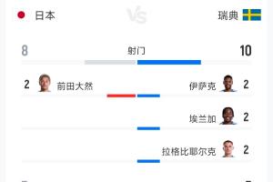 火爆克罗地亚vs加纳直播免费观看进球集锦_火爆克罗地亚vs加纳直播免费观看进球集锦在线观看_免费看直播
