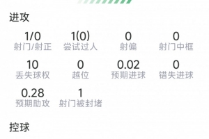 巴拿马vs英格兰直播在线观看进球集锦_巴拿马vs英格兰直播在线观看进球集锦在线观看_免费看直播