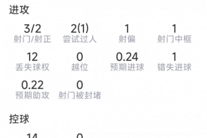 今日克罗地亚vs加纳直播视频直播免费看入口_今日克罗地亚vs加纳直播视频直播免费看入口在线观看_免费看直播