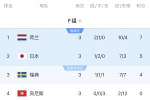 今日克罗地亚vs加纳直播全场录像在线观看_今日克罗地亚vs加纳直播全场录像在线观看在线观看_免费看直播