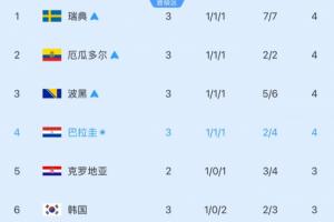 重磅厄瓜多尔vs库拉索直播jrs直播高清流畅_重磅厄瓜多尔vs库拉索直播jrs直播高清流畅在线观看_免费看直播