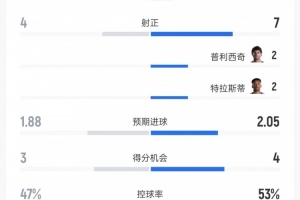 免费土耳其vs美国直播在线观看在线观看_免费土耳其vs美国直播在线观看在线观看在线观看_免费看直播