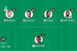 今日今晚新西兰vs埃及直播免费看入口_今日今晚新西兰vs埃及直播免费看入口在线观看_免费看直播