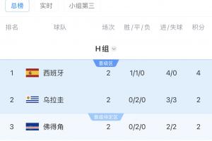 最新厦门飞鹭vs深圳二零二八进球集锦_最新厦门飞鹭vs深圳二零二八进球集锦在线观看_免费看直播