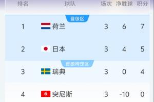 火爆哥伦比亚vs刚果民主共和国直播高清流畅_火爆哥伦比亚vs刚果民主共和国直播高清流畅在线观看_免费看直播