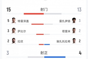 重磅世界杯乌拉圭vs佛得角直播_重磅世界杯乌拉圭vs佛得角直播在线观看_免费看直播