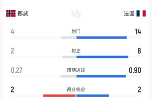 今日厄瓜多尔vs库拉索直播全场录像比赛回放_今日厄瓜多尔vs库拉索直播全场录像比赛回放在线观看_免费看直播