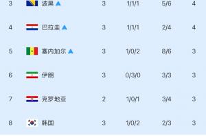重磅深圳新鹏城vs成都蓉城比分预测_重磅深圳新鹏城vs成都蓉城比分预测在线观看_免费看直播