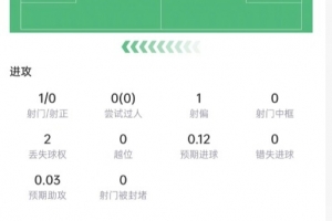 重磅法国vs伊拉克首发阵容在线观看_重磅法国vs伊拉克首发阵容在线观看在线观看_免费看直播