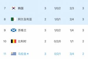 澳西甲威利普vs科廷大学直播_澳西甲威利普vs科廷大学直播在线观看_免费看直播