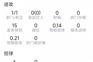 免费乌拉圭vs佛得角直播今日赛程高清回放_免费乌拉圭vs佛得角直播今日赛程高清回放在线观看_免费看直播