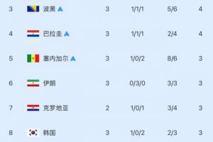 WNBA波特兰火焰vs华盛顿神秘人比赛回放_WNBA波特兰火焰vs华盛顿神秘人比赛回放在线观看_免费看直播