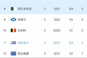 免费世界杯日本vs瑞典全场录像_免费世界杯日本vs瑞典全场录像在线观看_免费看直播