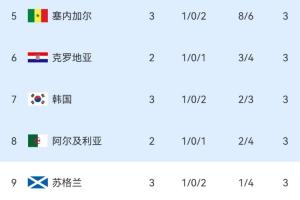 实时荷兰vs瑞典直播免费观看_实时荷兰vs瑞典直播免费观看在线观看_免费看直播