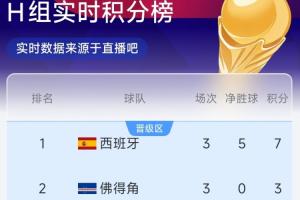 最新挪威vs法国进球集锦_最新挪威vs法国进球集锦在线观看_免费看直播
