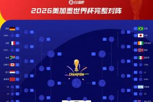 法国vs伊拉克直播在线观看高清回放_法国vs伊拉克直播在线观看高清回放在线观看_免费看直播