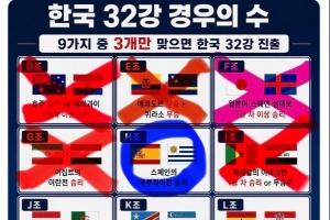 今日约旦vs阿尔及利亚赛程表进球集锦_今日约旦vs阿尔及利亚赛程表进球集锦在线观看_免费看直播