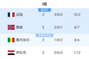 今日华盛顿神秘人vs康涅狄格太阳进球集锦_今日华盛顿神秘人vs康涅狄格太阳进球集锦在线观看_免费看直播
