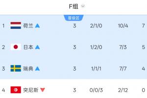 极速塞尔维亚U17男篮vs委内瑞拉U17男篮直播_极速塞尔维亚U17男篮vs委内瑞拉U17男篮直播在线观看_免费看直播