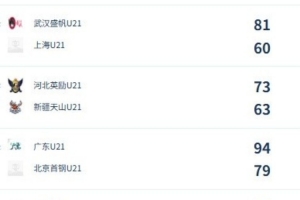 最新葡萄牙vs乌兹别克斯坦全场录像_最新葡萄牙vs乌兹别克斯坦全场录像在线观看_免费看直播
