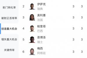 世界杯巴西vs日本直播_世界杯巴西vs日本直播在线观看_免费看直播