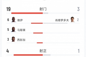 最新乌拉圭vs佛得角直播高清无插件全场录像_最新乌拉圭vs佛得角直播高清无插件全场录像在线观看_免费看直播