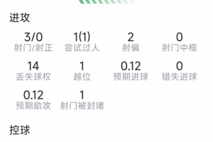 最新乌拉圭vs佛得角直播低调看全场录像_最新乌拉圭vs佛得角直播低调看全场录像在线观看_免费看直播