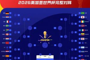重磅克罗地亚vs加纳直播今日赛程在线观看_重磅克罗地亚vs加纳直播今日赛程在线观看在线观看_免费看直播