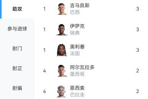 实时NBA湖人vs勇士比赛回放_实时NBA湖人vs勇士比赛回放在线观看_免费看直播